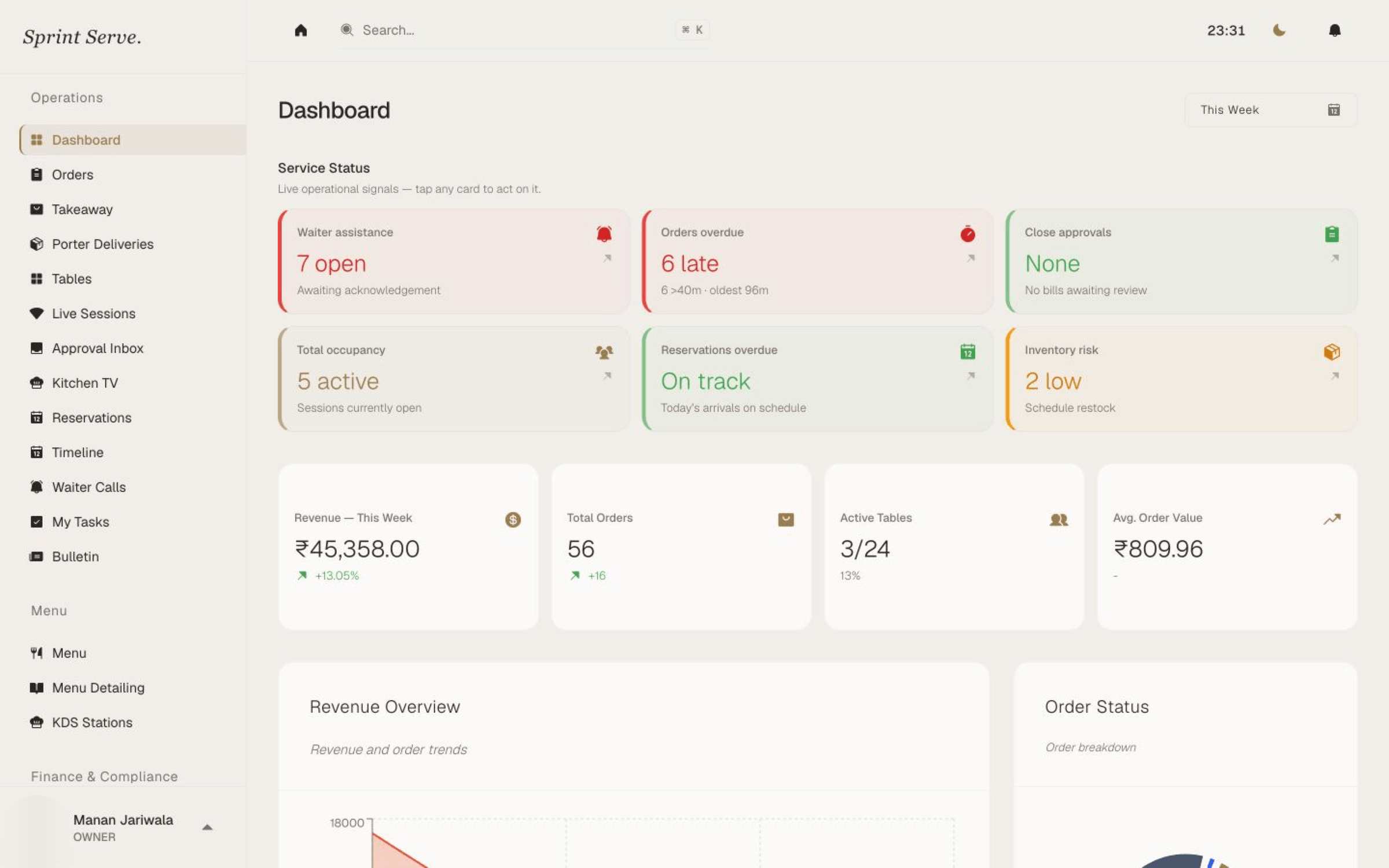 Sprint Serve owner dashboard with live revenue, order count and table status
